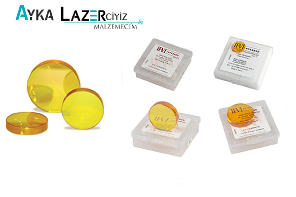 Lazer Lens